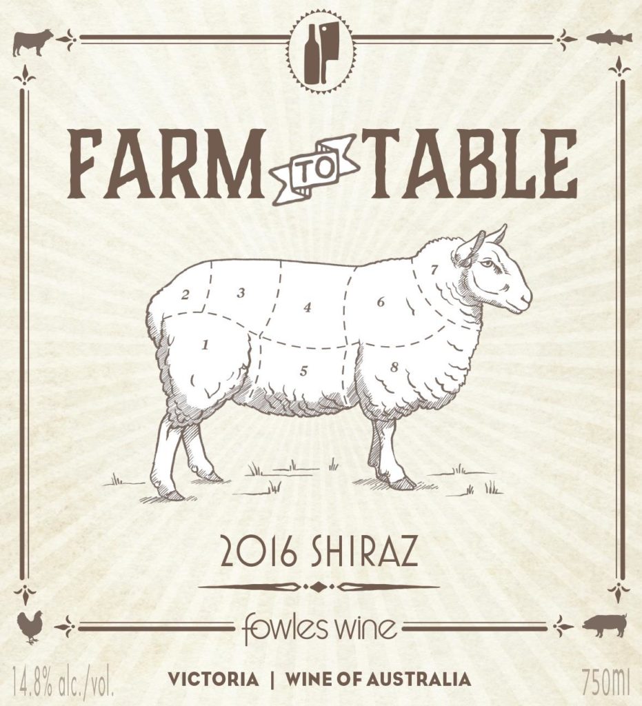 farm to table uspto ttab wine law trademark